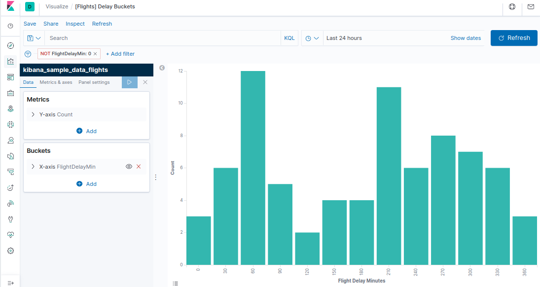 ElasticSearch + Kibana — ilauncher-documentation 0.2 documentation